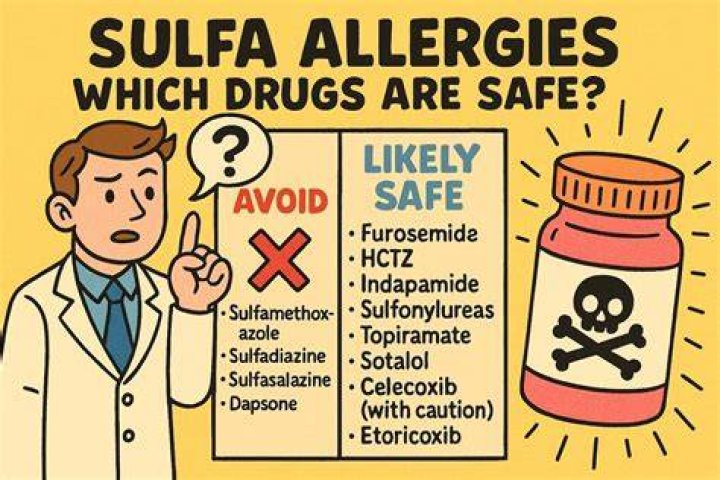 Can I take furosemide if allergic to sulfa
