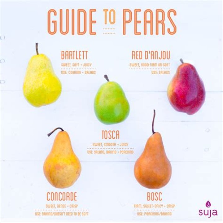 Can you eat Kieffer pears
