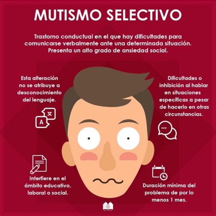 ¿Cuáles son los síntomas del mutismo selectivo