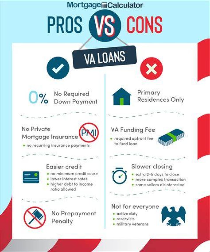 Do police officers qualify for VA loans