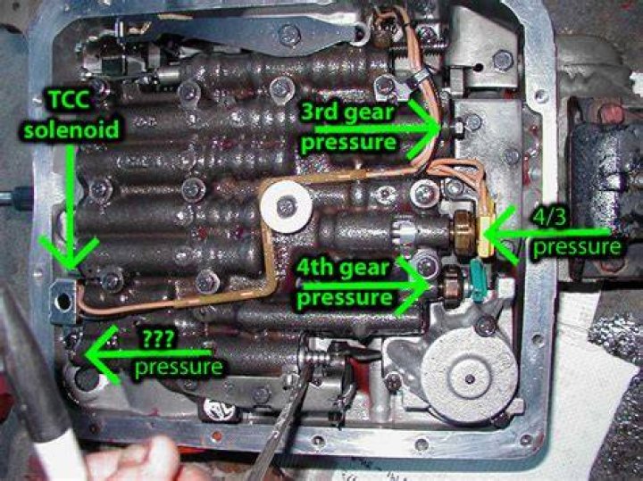 Does a 700r4 have shift solenoids