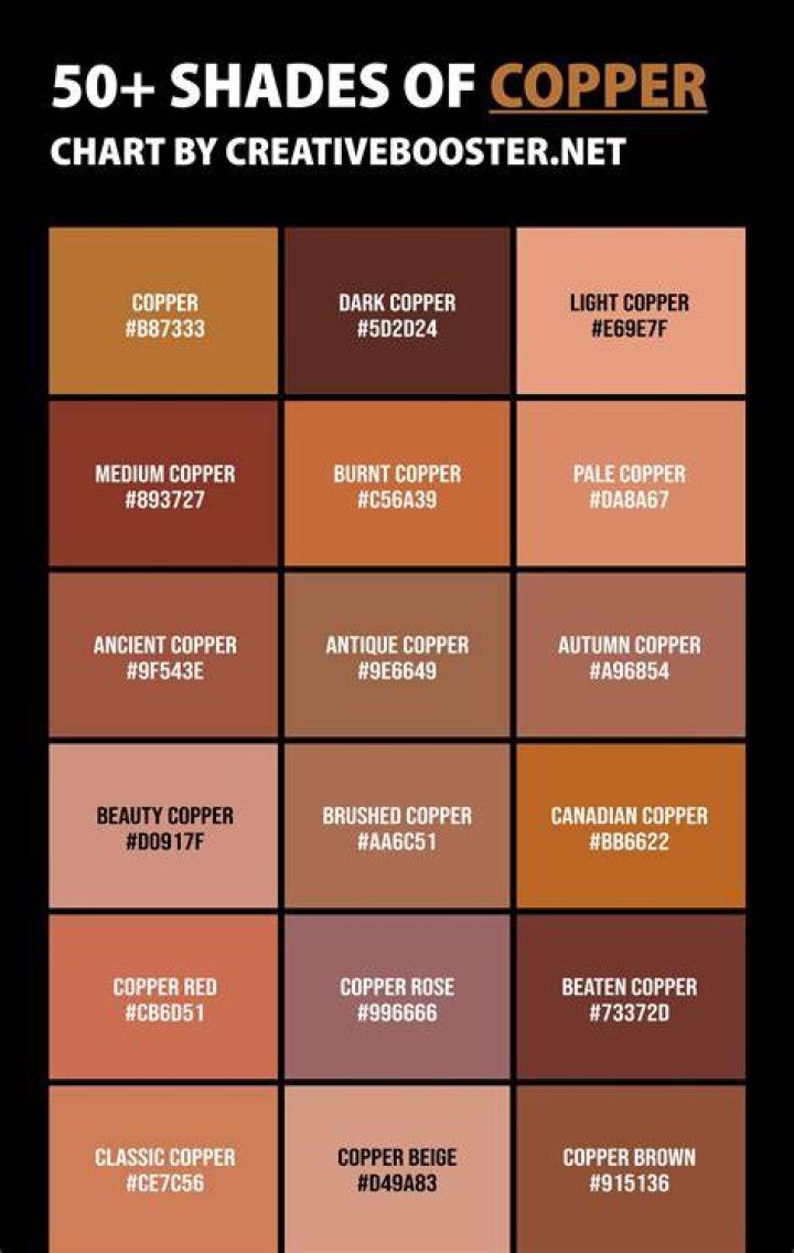 Does copper go with red