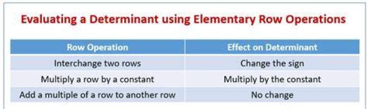 Does elementary row operations affect determinant