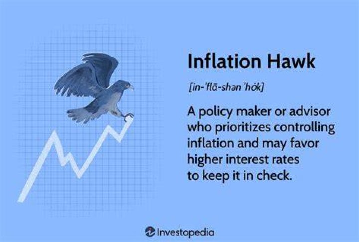 Does Hawk mean buy or sell
