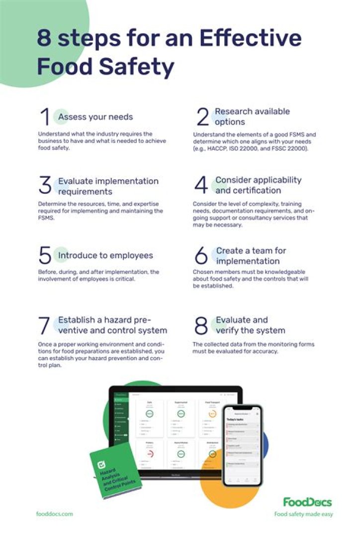 How are food safety management procedures implemented