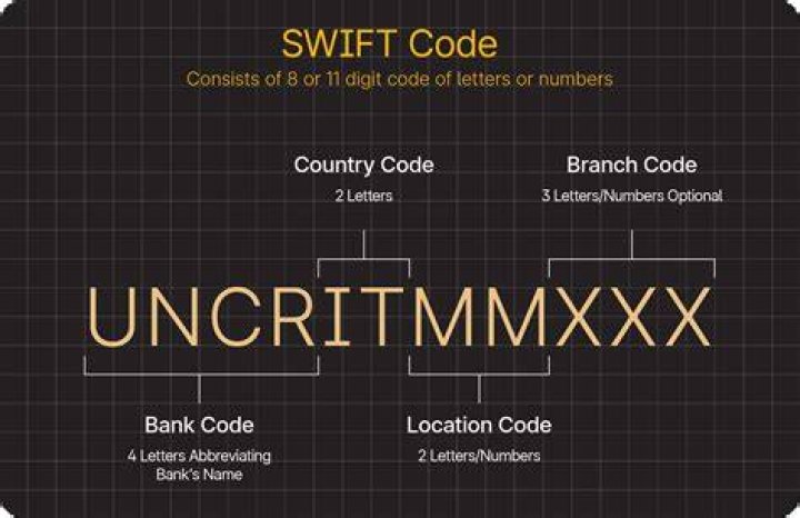 How do I run a swift code