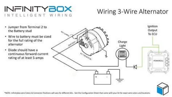 How do you wire a 3 wire alternator