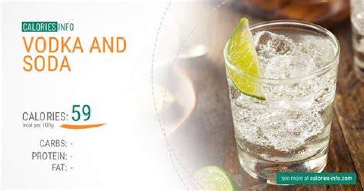 How many calories are in a lime and soda
