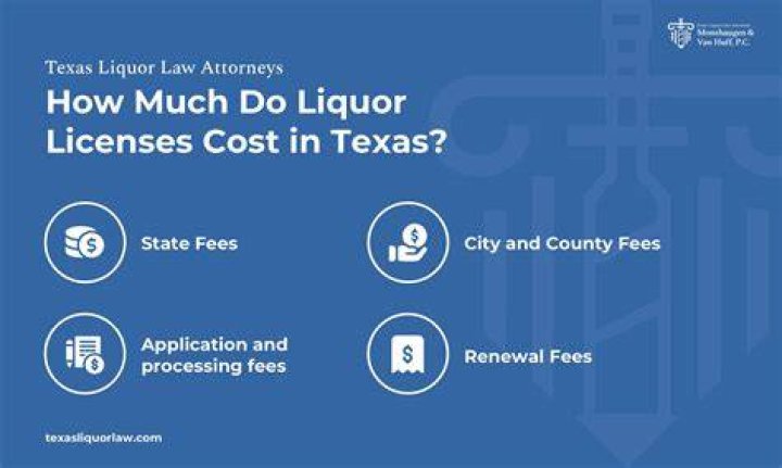 How much does it cost for a restaurant to get a liquor license
