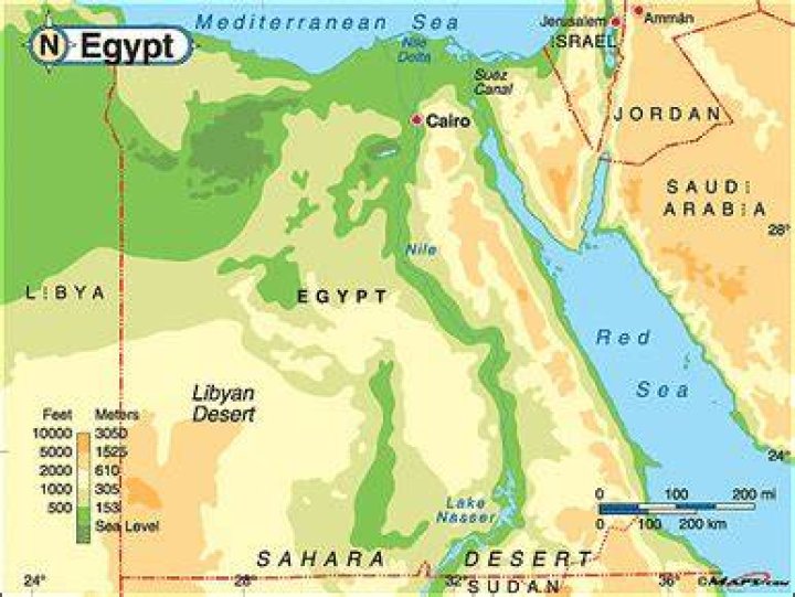 How was Egypt protected by geography