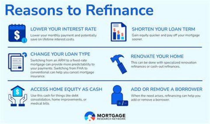 Is it better to refinance with your current mortgage company