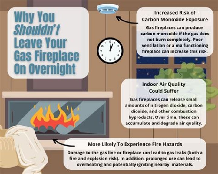 Is it safe to leave my gas fireplace on overnight