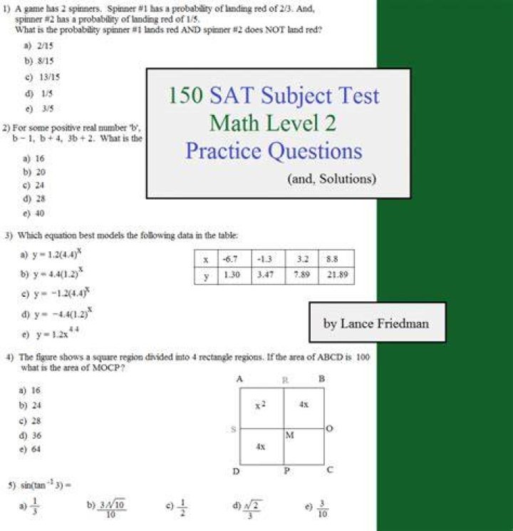 Is SAT subject test Math 2 hard