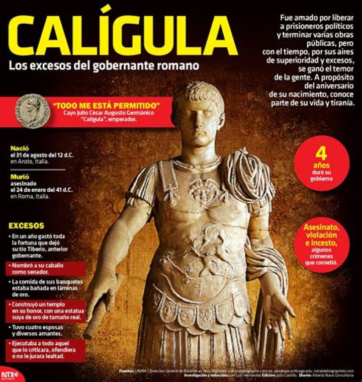¿Quién fue primero Caligula o Julio César