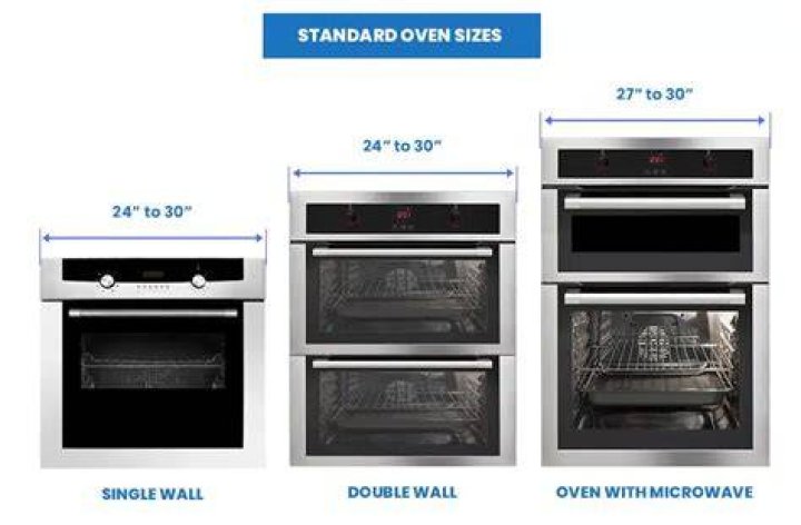 What are standard oven sizes