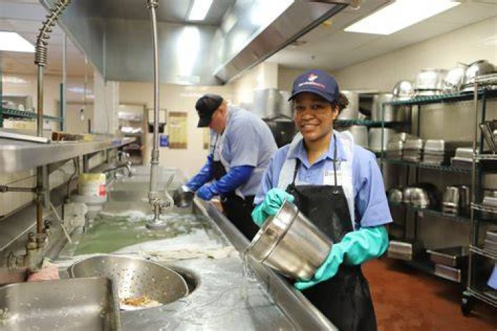 What are the food service operations
