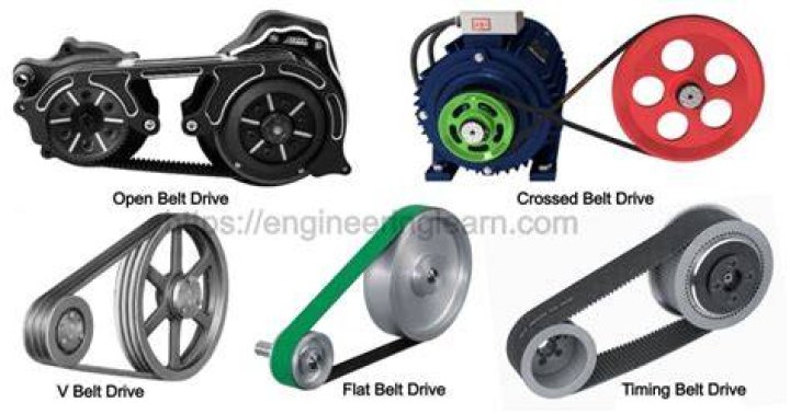 What are the two types of accessory drive belts