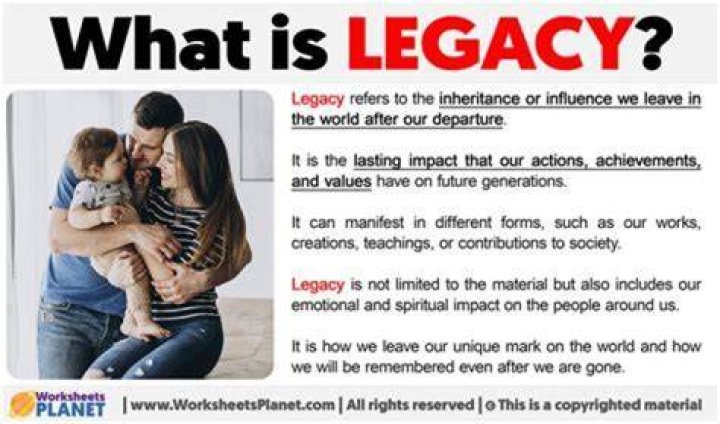 What does it mean to be a legacy in a fraternity