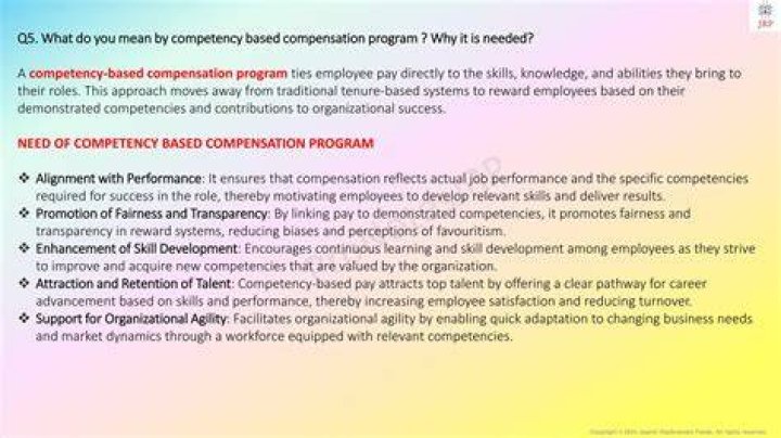 What is a competency based compensation program