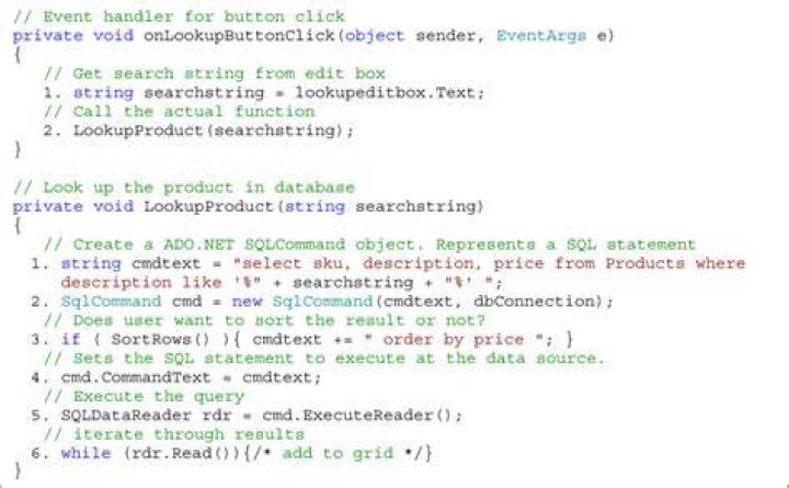 What is ADO code