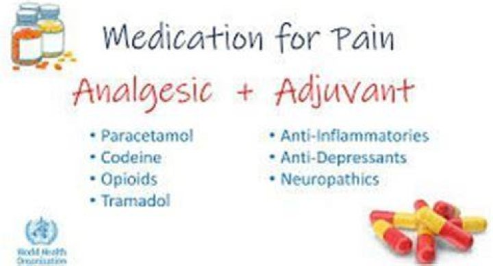What is an example of an analgesic drug