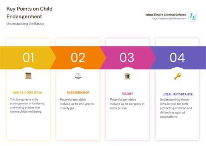 What is considered child endangerment in California