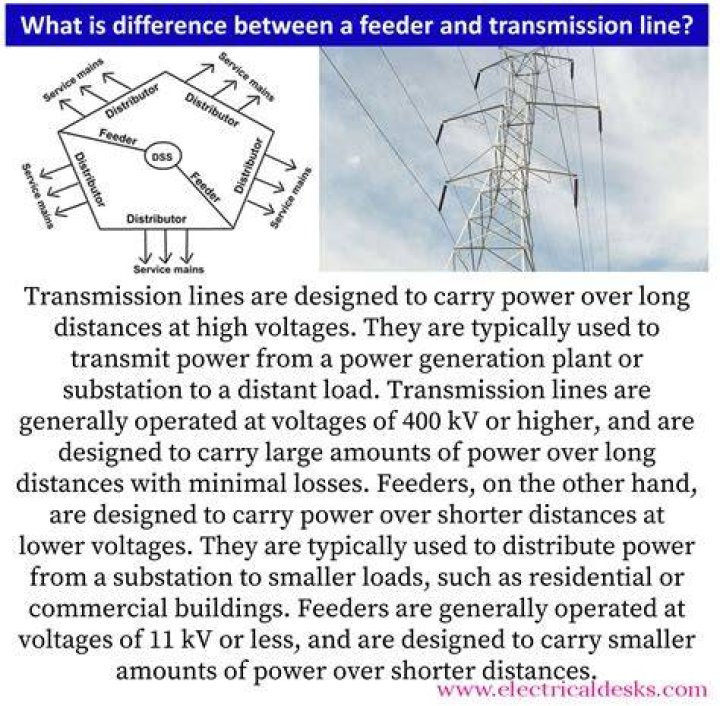 What is difference between a feeder and transmission line