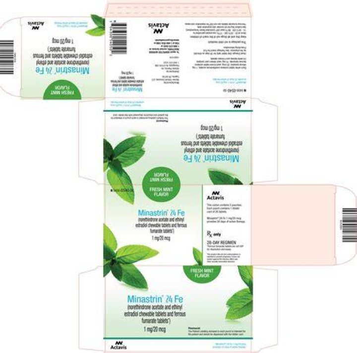 What is Minastrin generic for