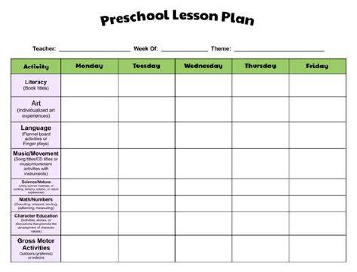 What is preschool lesson plan