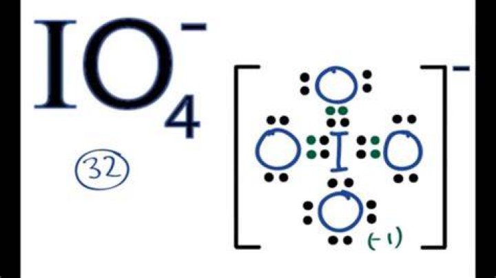 What is the charge of io4