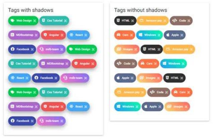 What is the i tag in bootstrap