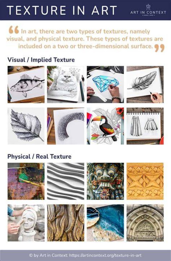What is the importance of texture in art