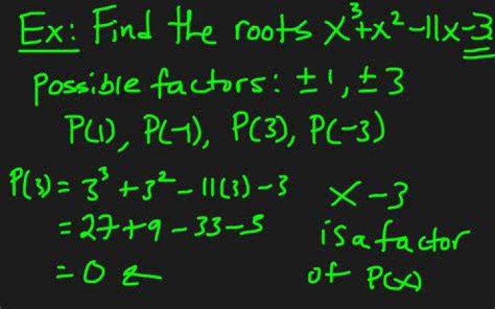 What is the integral Zero Theorem
