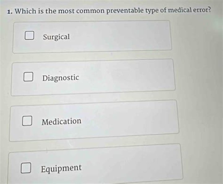 What is the most common type of preventable medical errors