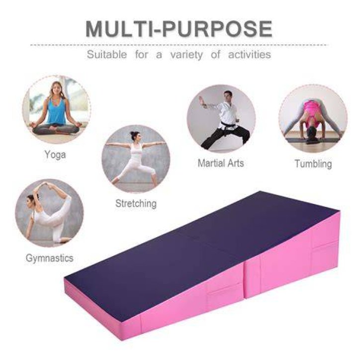 What size incline mat should I buy