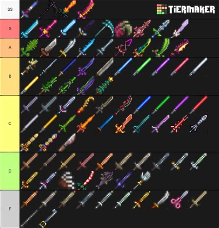 What swords are in Terraria