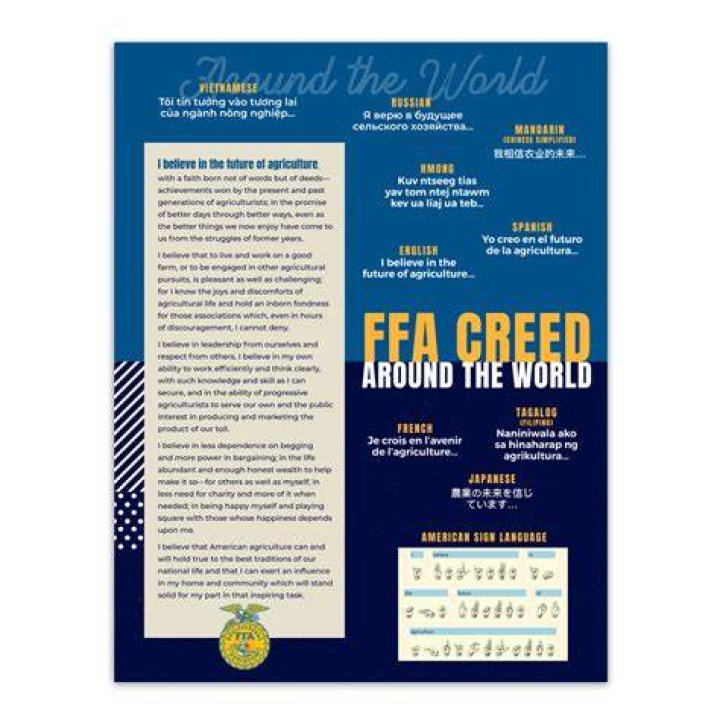 What was changed in the FFA creed