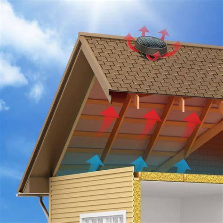 Where should I place my solar attic fan