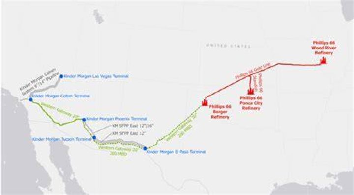 Where will the new pipeline run
