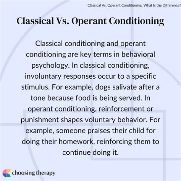 Which of the following describes the main difference between observational learning and operant conditioning
