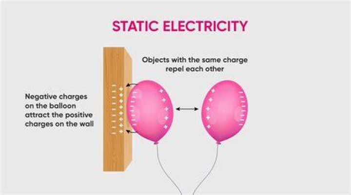 Why a conductor does not produce static electricity