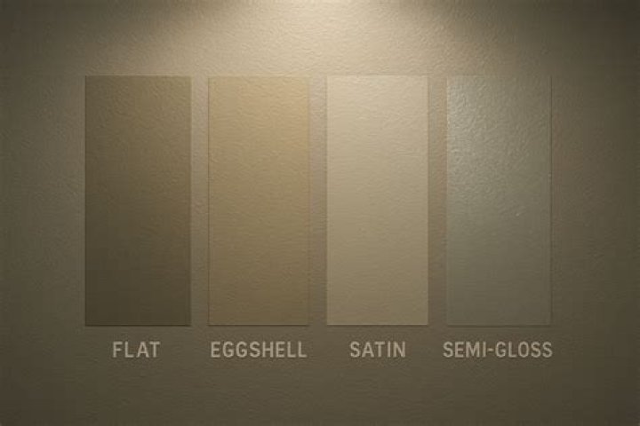 Will eggshell paint cover gloss